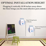 Repelente Ultrasónico de Plagas | Ahuyenta Ratas, Cucarachas y Zancudos | Sin Venenos